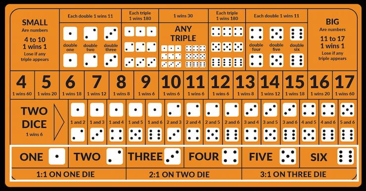 One Single Die Used in the Casino Game of Craps Showing 3 on Top