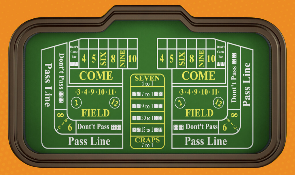 How to bet the odds in Craps.