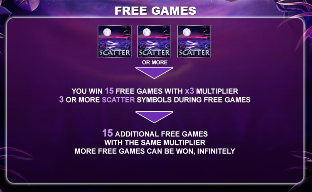 Scatters and free games with Panther Moon online slot from Playtech.
