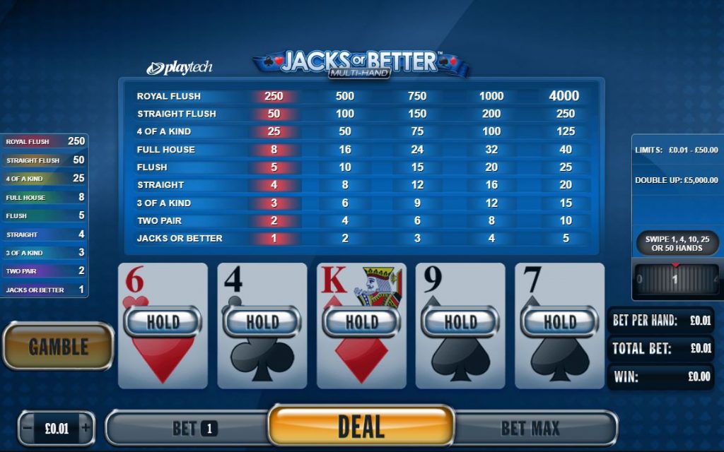 Video Poker at Casino.com