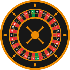 american roulette wheel visual