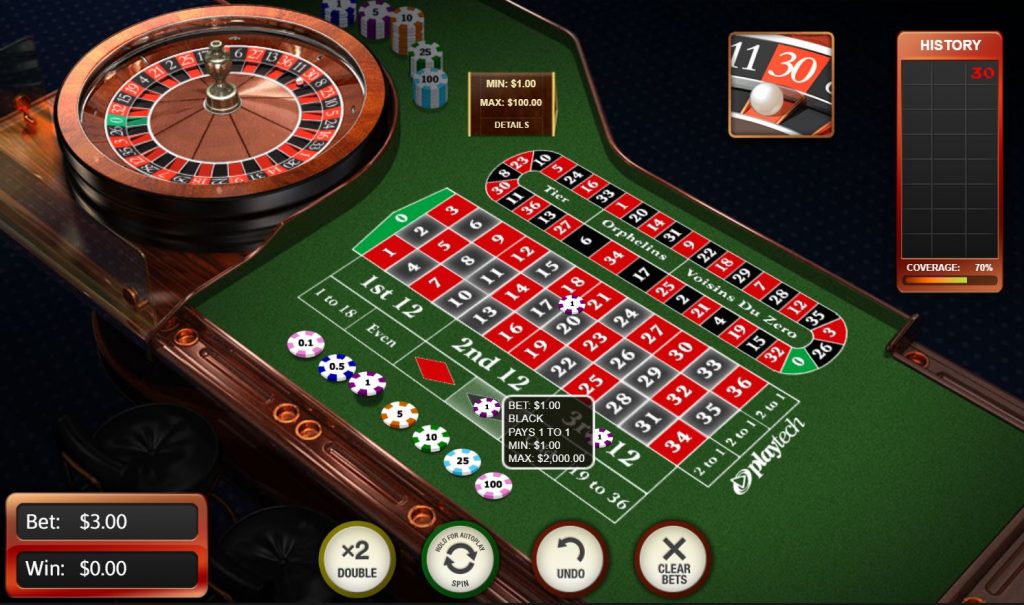 casino in 2021 – Predictions