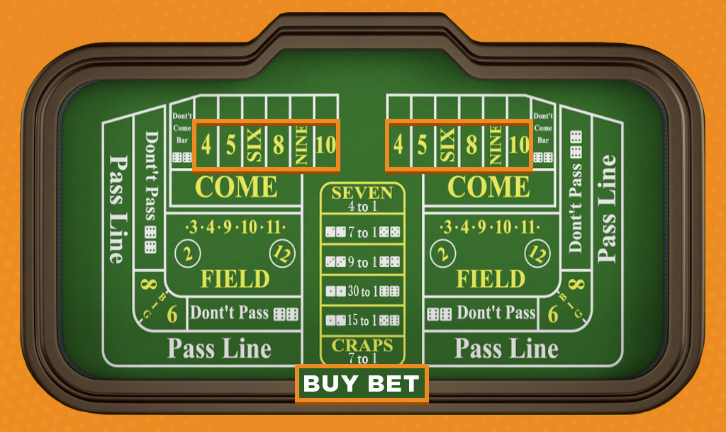 How to make buy bet in craps.