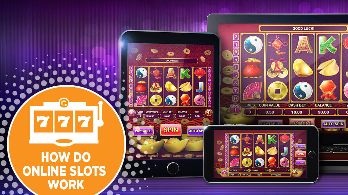 Online slot games on different devices including mobile and laptop.