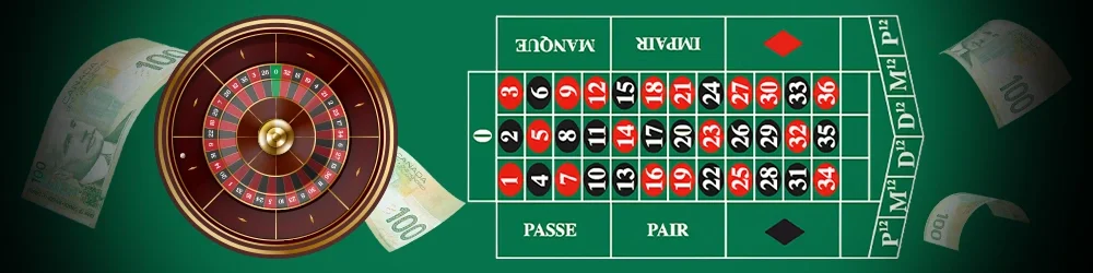 odds-and-payouts odds-and-payouts