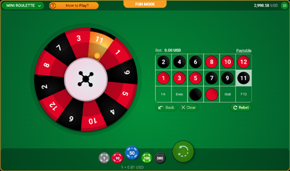 Mini Roulette 