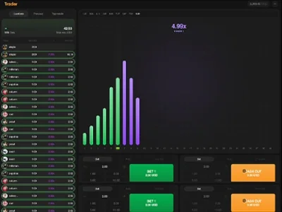 trader-crash-games-screenshot
