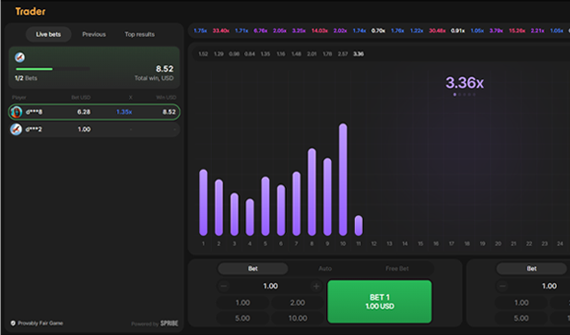 Trader