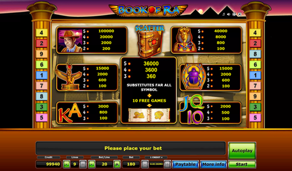 Book of Ra slot