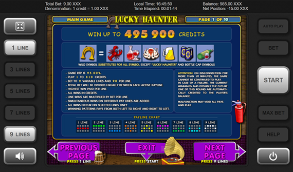 Lucky Haunter slot