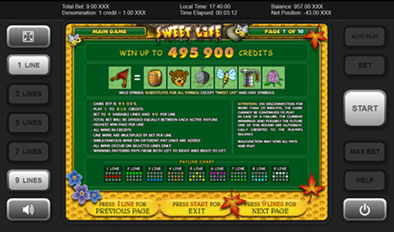 Sweet Life slot