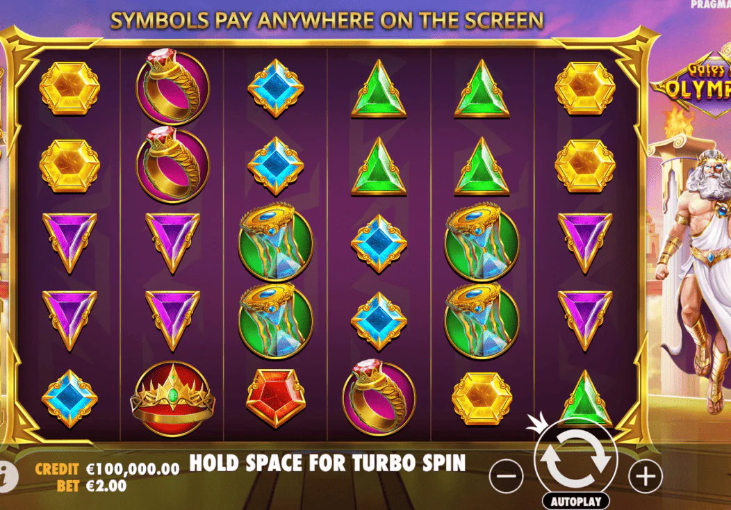 Gates of olympus demo