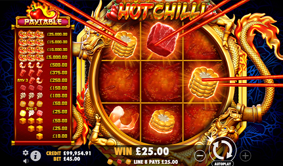 hot-chilli-gameplay