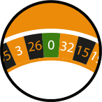 EURO Roulette EURO Roulette