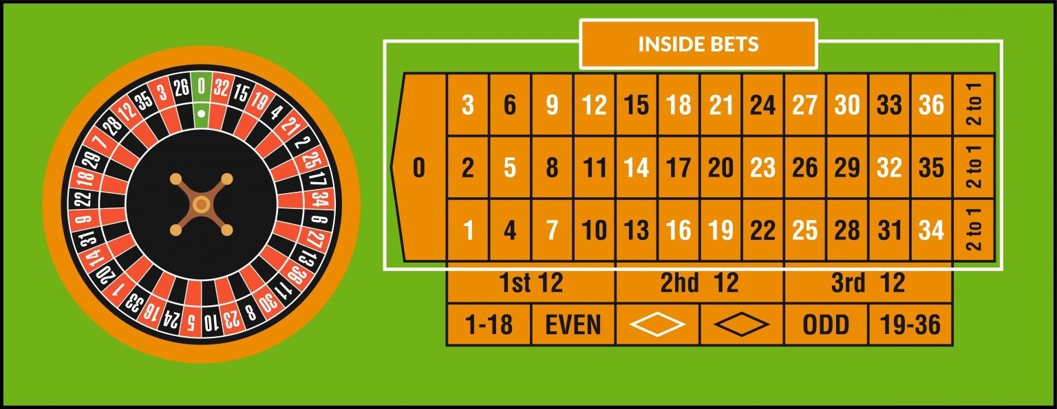 INSIDE BET INSIDE BET