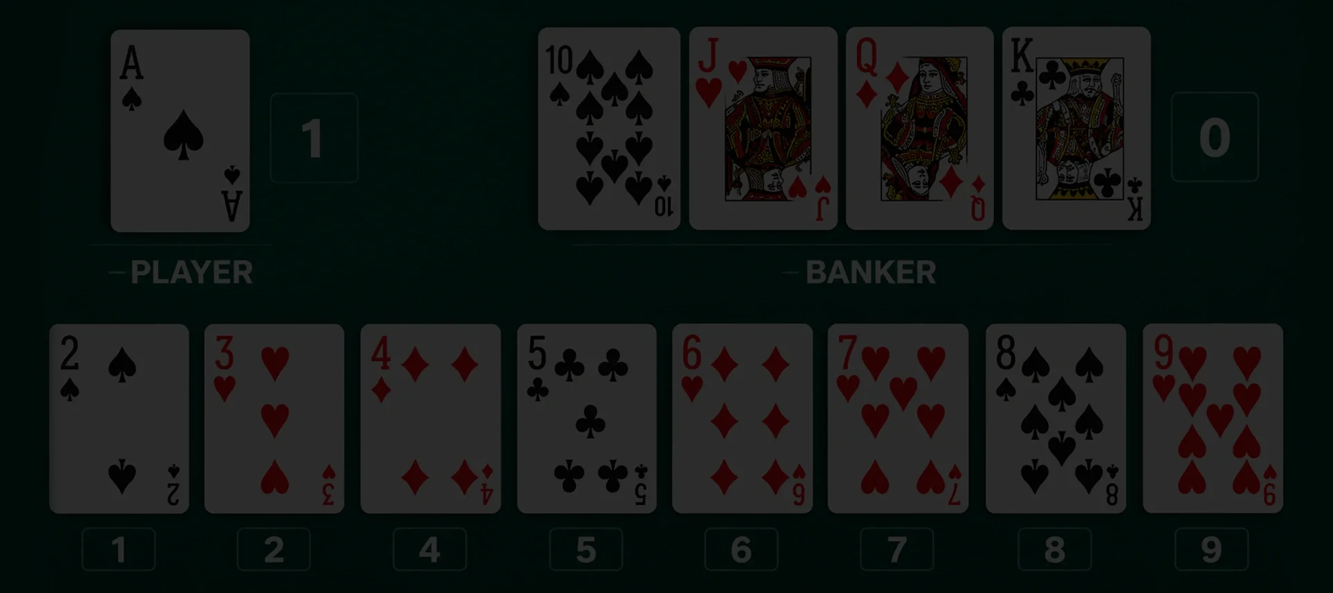 cc-www-baccarat-card-values-background cc-www-baccarat-card-values-background