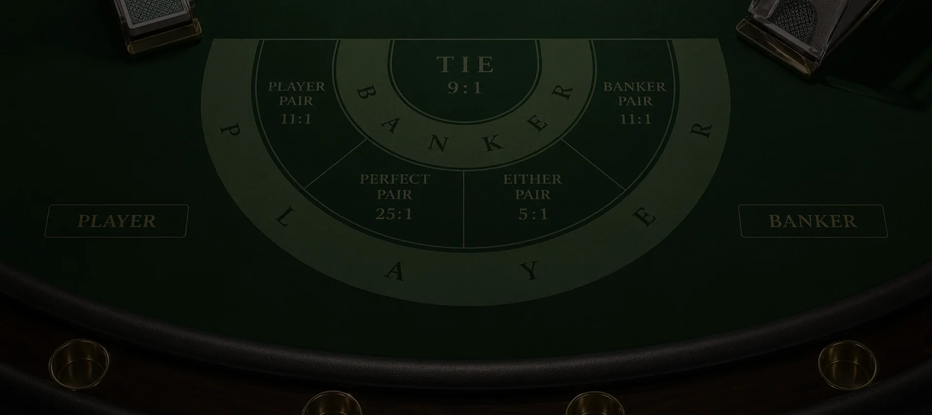 baccarat-odds-payouts baccarat-odds-payouts