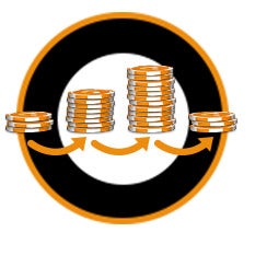 martingale betting symbol martingale betting symbol