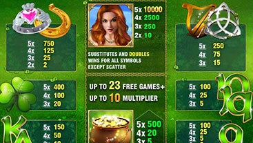 IrishLuck-SEO-Screenshot-2-367x207