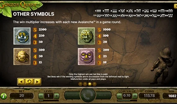 Gonzo’s Quest Paytable Gonzo’s Quest Paytable