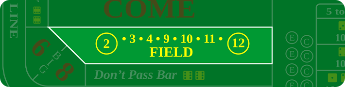 field-bet