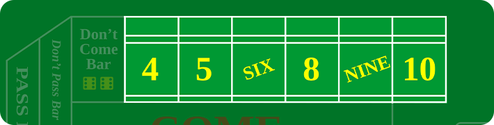 place-bet