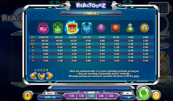simbolos Reactoonz 