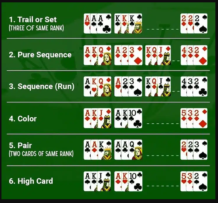 teen patti card hand values