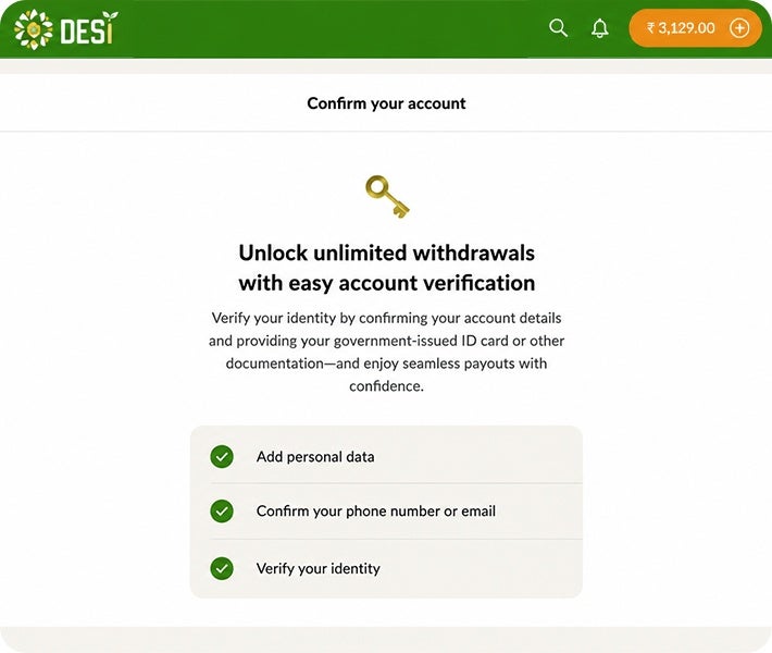Verification Process Verification Process