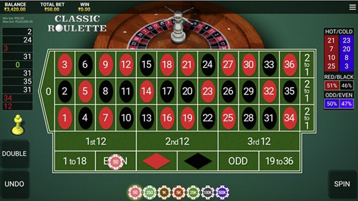 Classic-Roulette Classic-Roulette