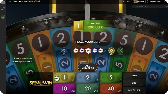 goa-spin-a-win-playtech-live goa-spin-a-win-playtech-live