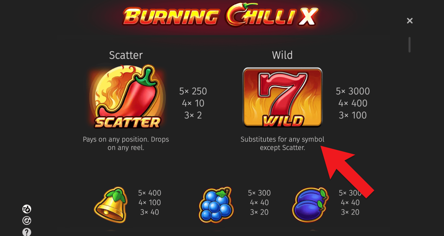 Peržiūrėkite „Burning Chilli X“ išmokėjimų lentelę