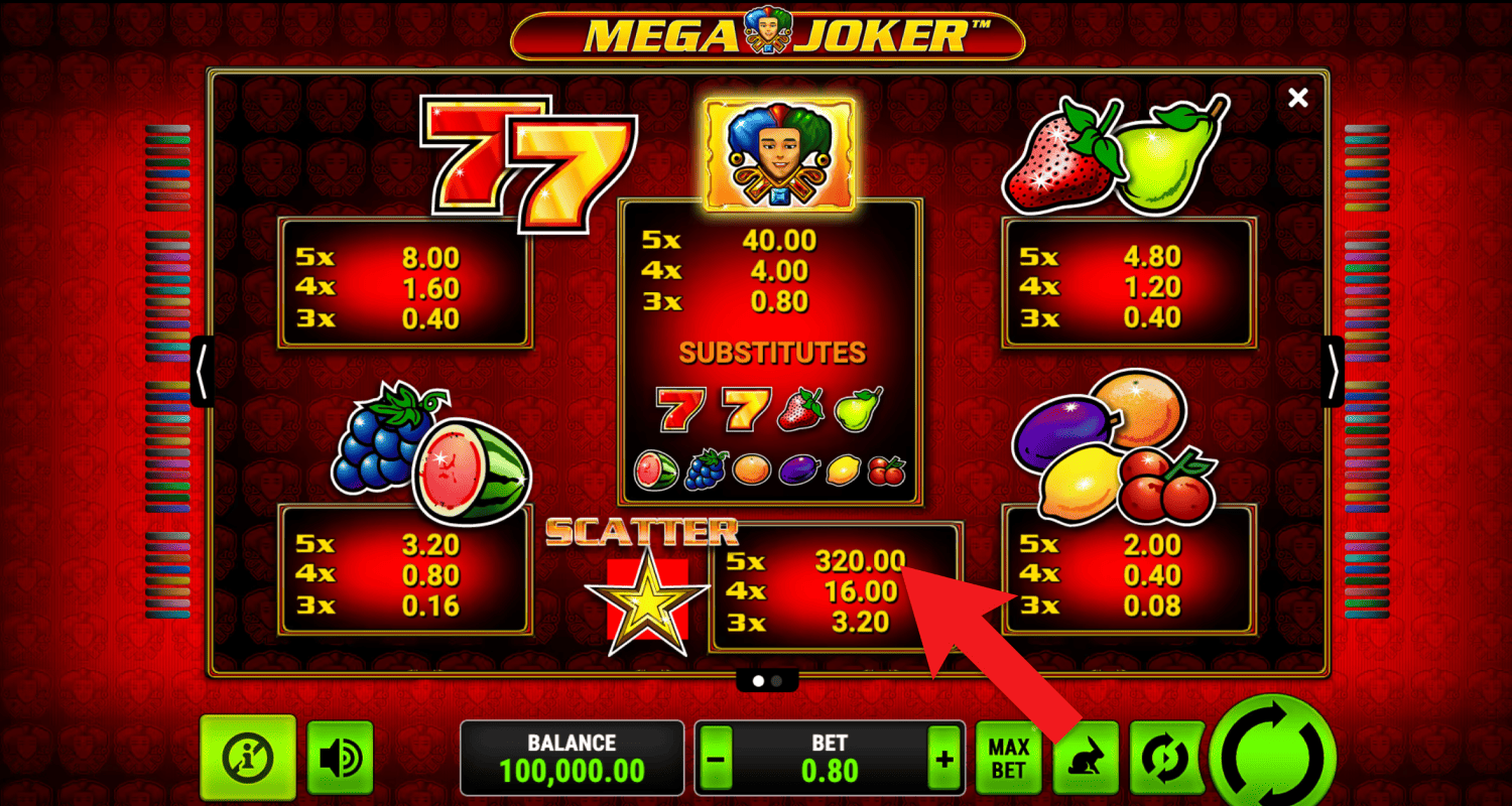 Peržiūrėkite „Mega Joker“ išmokėjimų lentelę