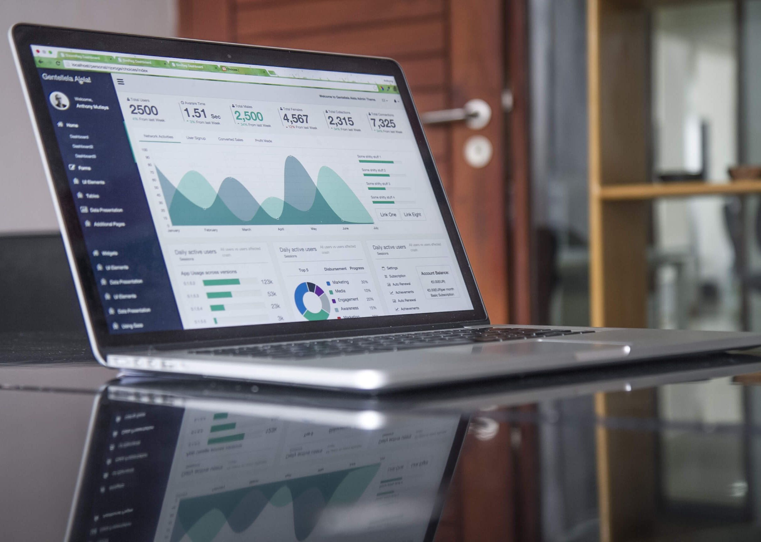 Macau Gaming Revenue Forecast Holds Despite 4-Month Slide Laptop on a glass desk displaying a financial dashboard with area charts, bar graphs, and data figures