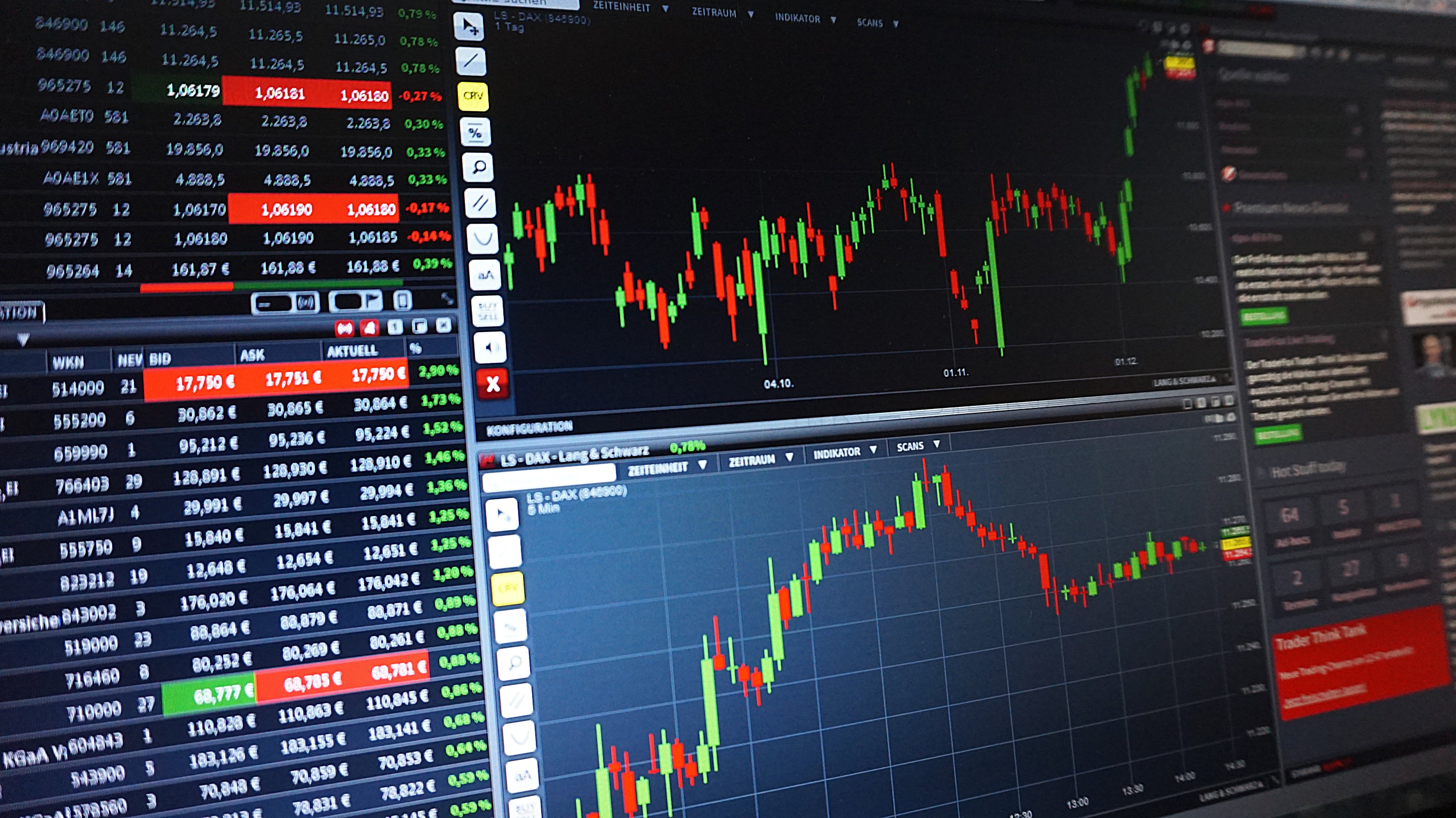 Wealthsimple Predict Brings Kalshi Markets to Canada Trading platform screen displaying candlestick charts and live market data