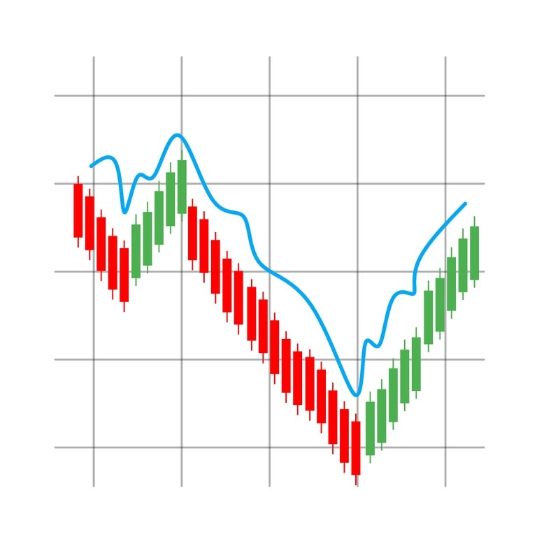 A depiction of changes in price with candle