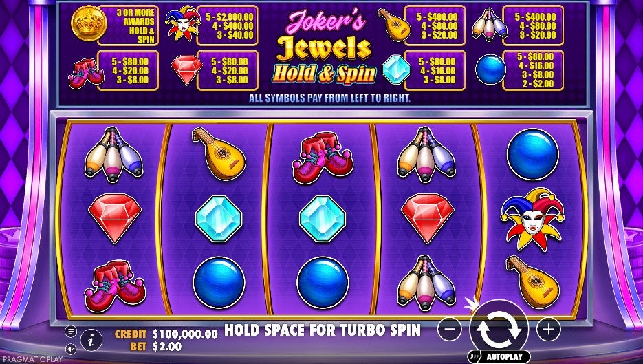 A visual off Joker's Jewels hold and win