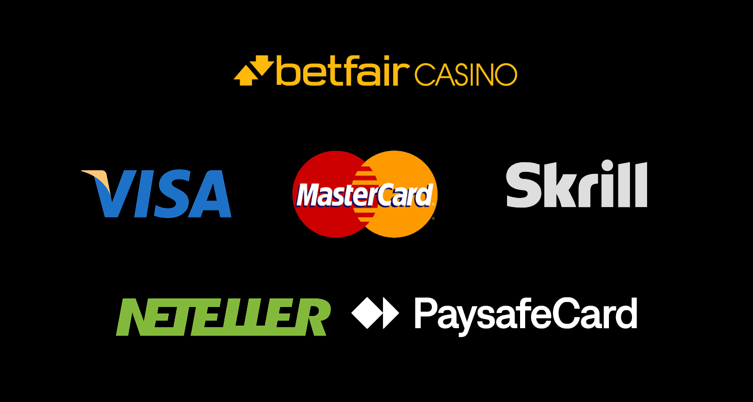 Încărcați-vă contul folosind o metodă disponibilă