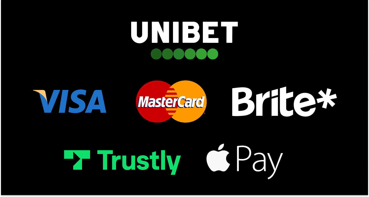 Încărcați-vă contul folosind o metodă disponibilă