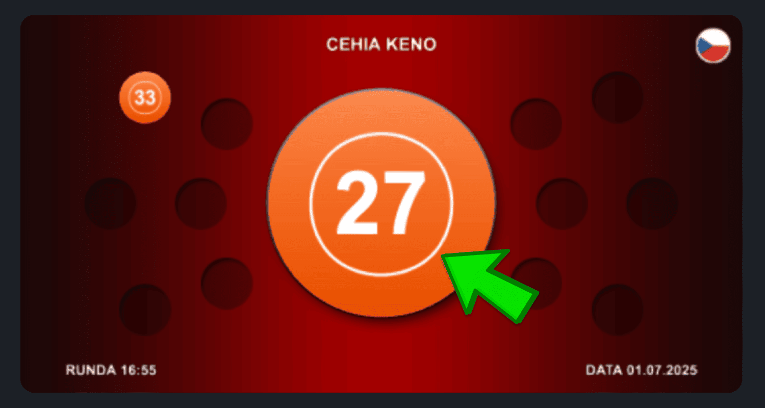 Familiarizați-vă cu formatele de pariere și câștigați la loterii