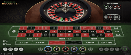 European Roulette