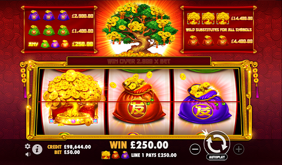 tree-of-riches-gameplay