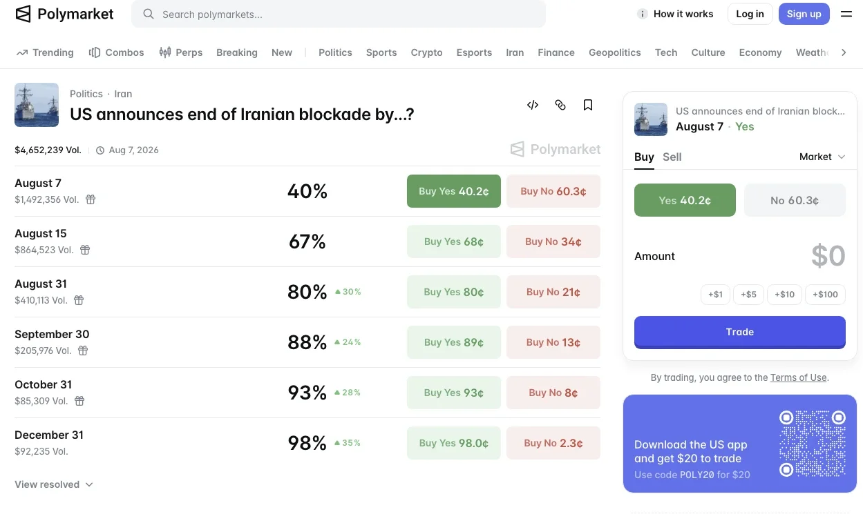 How Do Prediction Markets Work