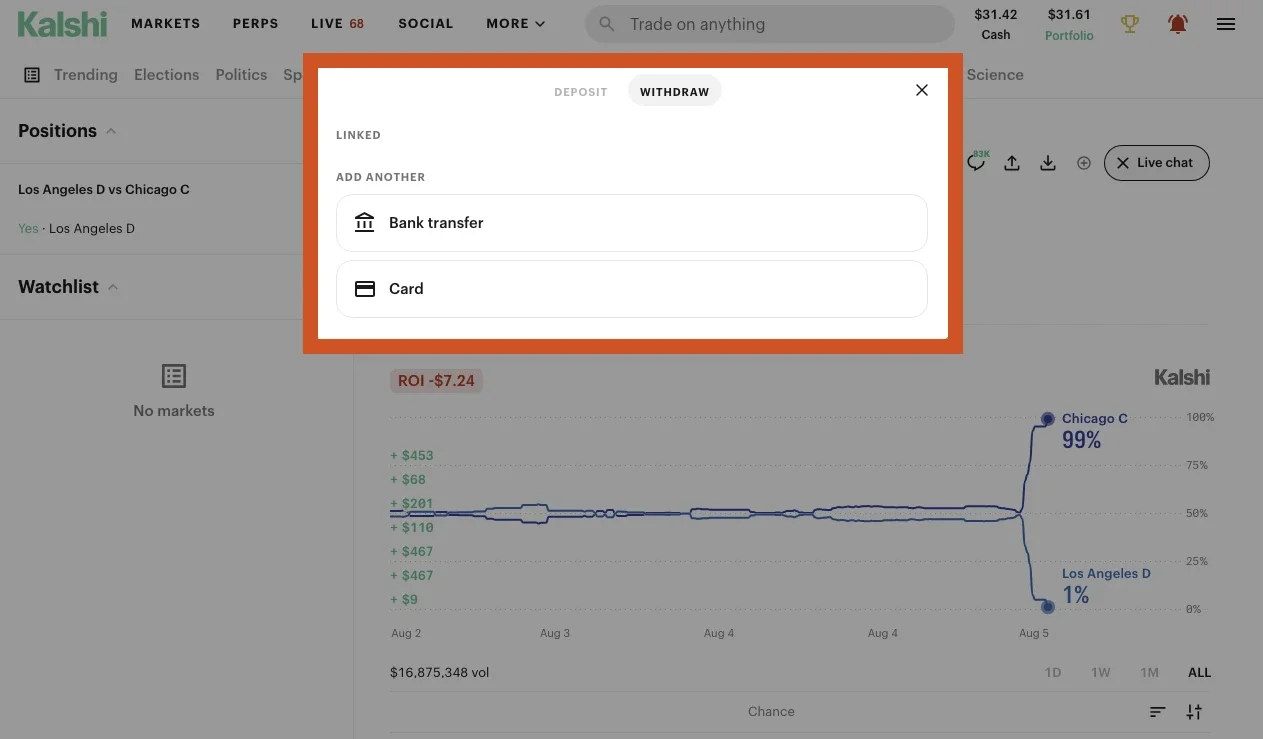 How to Get Started Playing Prediction Markets