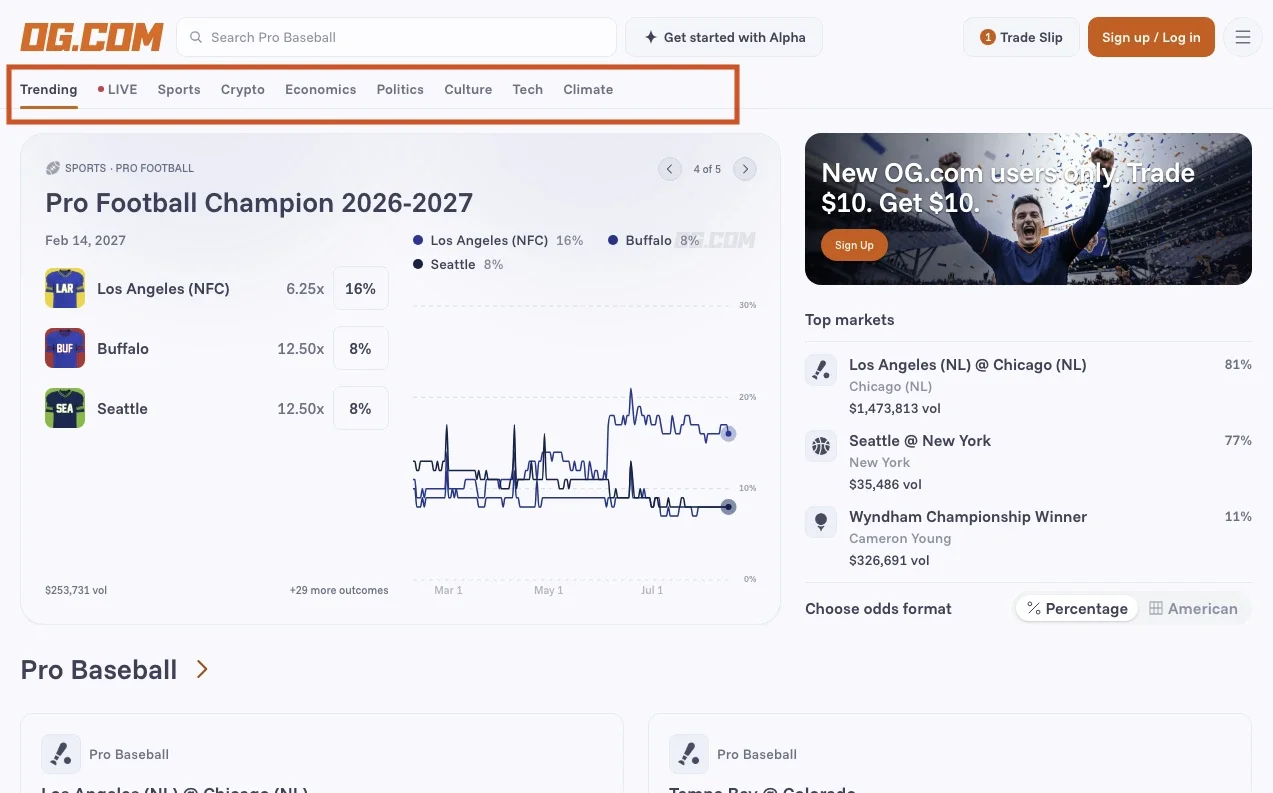 How to Get Started Playing Prediction Markets