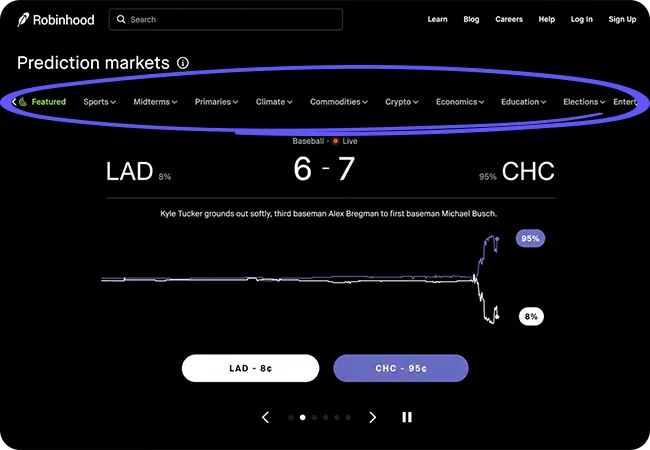 find-contracts find-contracts