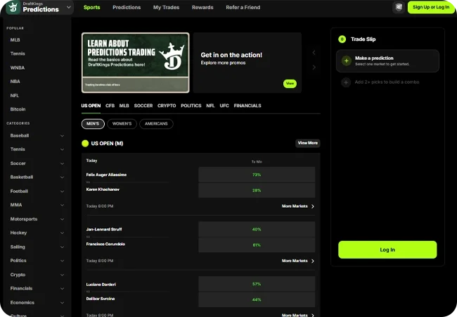 draftkings-predictions draftkings-predictions