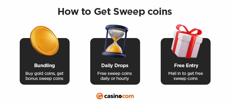 cc-blog-how-to-get-sweep-coins