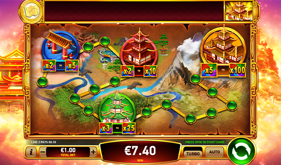 prosperity-journey-map