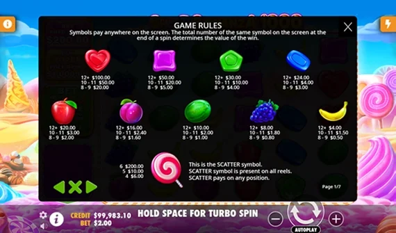 sweet-bonanza-1000-rules
